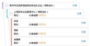 常州市五优教育信息咨询合伙企业 聚焦教育信息咨询的专业合伙平台